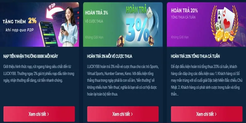 Ưu đãi hoàn trả hàng ngày qh88b